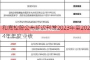 和嘉控股公布延迟刊发2023年至2024年年度业绩