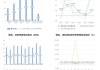 拓邦股份：2024年上半年净利同比预增40%―60%