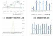 拓邦股份：2024年上半年净利同比预增40%―60%