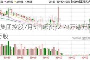 骏杰集团控股7月5日斥资32.72万港元回购97.6万股