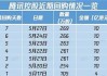 彩客新能源(01986.HK)6月14日耗资29万港元回购29万股