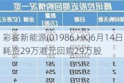 彩客新能源(01986.HK)6月14日耗资29万港元回购29万股