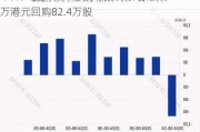 中升控股(00881.HK)6月25日耗资1021.4万港元回购82.4万股