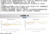 【煤化工周报】甲醇深跌可能性较小，尿素价格震荡整理（2024.5.27）