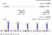 渣打集团发布上半年业绩 股东应占溢利25.67亿美元同比增加21%