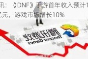 腾讯：《DNF》手游首年收入预计100亿元，游戏市场增长10%