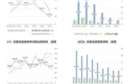 奥特维：提议2024年中期分红不低于净利润35%