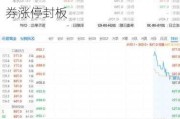 “旗手”攻势再起！券商ETF（512000）放量涨逾2%，华林证券涨停封板