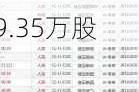 粉笔(02469)5月28日斥资504.8万港元回购119.35万股