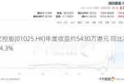 嘉艺控股(01025.HK)年度收益约5430万港元 同比减少约24.3%