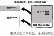 市场呈现二八现象，小盘股表现较好