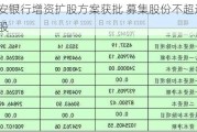 泰安银行增资扩股方案获批 募集股份不超过4亿股