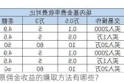 股票佣金收益的赚取方法有哪些？