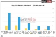 禾迈股份成立新公司 业务含光伏设备及元器件销售