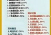 光线传媒：近日阿里创投累计减持1148.53万股公司股份