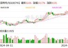 哈尔斯：上半年净利同比预增154.62%―227.06%