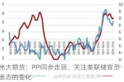 光大期货：PPI同步走弱，关注美联储官员表态的变化