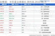 全聚德：半年度业绩增长 净利润 2933.96 万