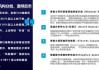 SRO Partners 的创始人Sam Van：美股部分价格异常或与美国调整结算时间为“T+1”有关