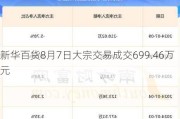 新华百货8月7日大宗交易成交699.46万元