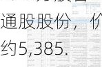 摩根大通售出新秀丽(01910.HK)204.44万股普通股股份，价值约5,385.57万港元