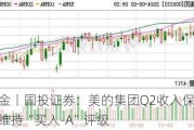 研报掘金丨国投证券：美的集团Q2收入保持稳定增长，维持“买入-A”评级