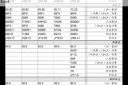 东芯股份:关于股份回购实施结果暨股份变动的公告