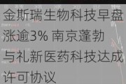 金斯瑞生物科技早盘涨逾3% 南京蓬勃与礼新医药科技达成许可协议