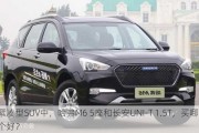 紧凑型SUV中，哈弗M6 5座和长安UNI-T 1.5T，买哪个好？