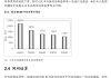 天洁环境(01527.HK)8月30日举行董事会会议审议并通过刊发中期业绩