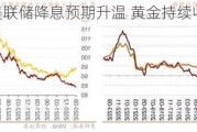 邦达亚洲:美联储降息预期升温 黄金持续收涨