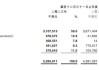 IGG(00799.HK)5月24日耗资102.76万港元回购33.1万股