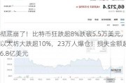 彻底崩了！比特币狂跌超8%跌破5.5万美元，以太坊大跌超10%，23万人爆仓！损失金额超6.8亿美元