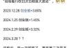 克明食品(002661.SZ)授出1960万份股票期权 行权价为7.43元/份