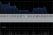 声通科技中文名称变更为“湖北声通科技股份有限公司”