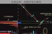 全线逆转！把握好低位筹码