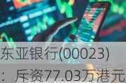 东亚银行(00023)：斥资77.03万港元回购7.84万股，每股价格9.7-9.89港元