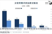 圣湘生物(688289.SH)：预计半年度净利润同比增长64%到80%