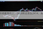 纯碱回调震荡向上：2400附近涨至2414，高空低多策略