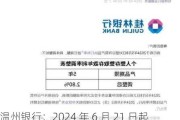 温州银行：2024 年 6 月 21 日起终止薪溢存及惠享存业务