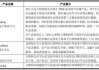 北交所上市公司艾融软件新增软件著作权信息：“艾融数据大语言模型标注工具软件”