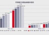 广发利鑫灵活配置混合A：净值下跌0.89%，近6个月收益率-9.17%同类排名1230|1509