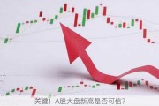 关键！A股大盘新高是否可信？