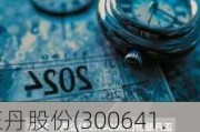 正丹股份(300641.SZ)2023年度每10股派0.2元 股权登记日为6月20日