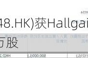 建滔集团(00148.HK)获Hallgain Management Limited增持50万股