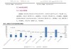 九方财富午后涨超5% 公司收入增长稳健AI技术赋能投顾行业