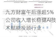 九方财富午后涨超5% 公司收入增长稳健AI技术赋能投顾行业