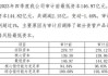 泰康养老获批变更注册资本