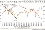 房地产：分析师表示2024年6月新房成交面积环比增长23% 同比下降18%