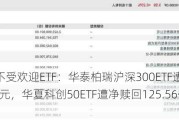 11月最不受欢迎ETF：华泰柏瑞沪深300ETF遭净赎回192.28亿元，华夏科创50ETF遭净赎回125.56亿元（名单）